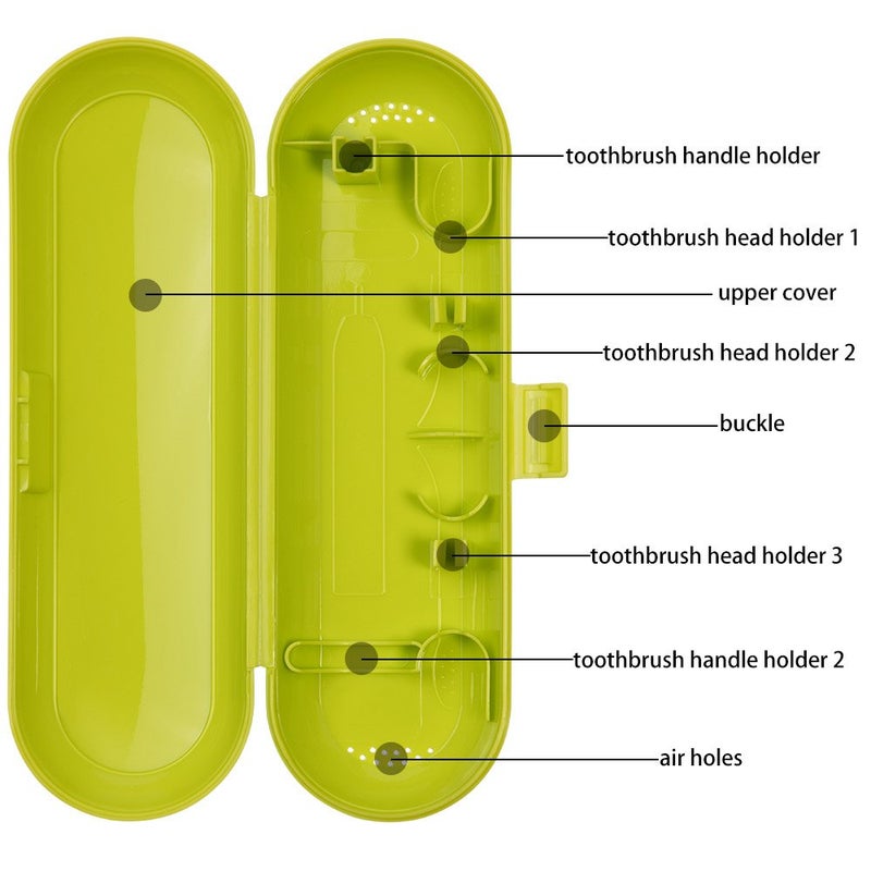 Nincha Plastic Electric Toothbrush Travel Case for Oral-B Pro Series, 2 packs (Green&Pink) - Image 4